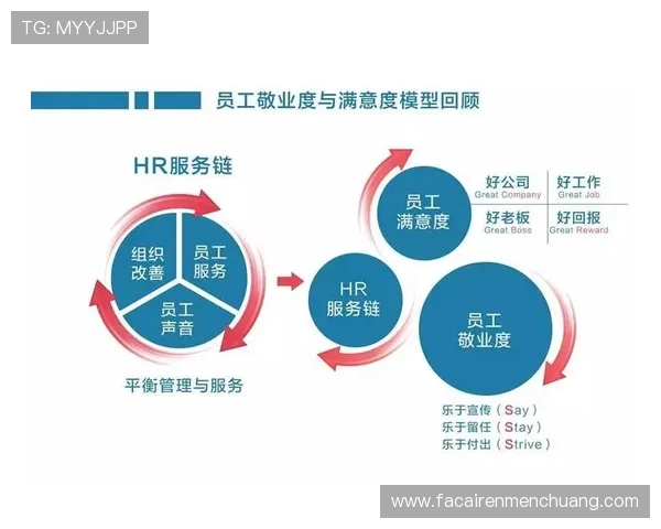 凯发线上官方入口加强客户服务体系，提升用户满意度和平台信誉度